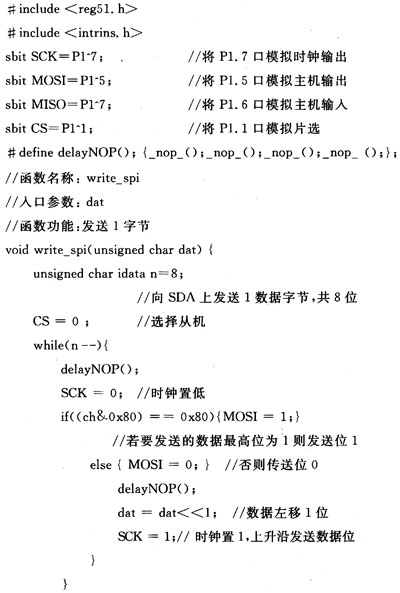 虛擬SPI通信程序及驗(yàn)證