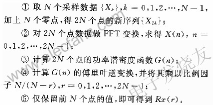 快速傅里葉變換計算過程 m.xsypw.cn