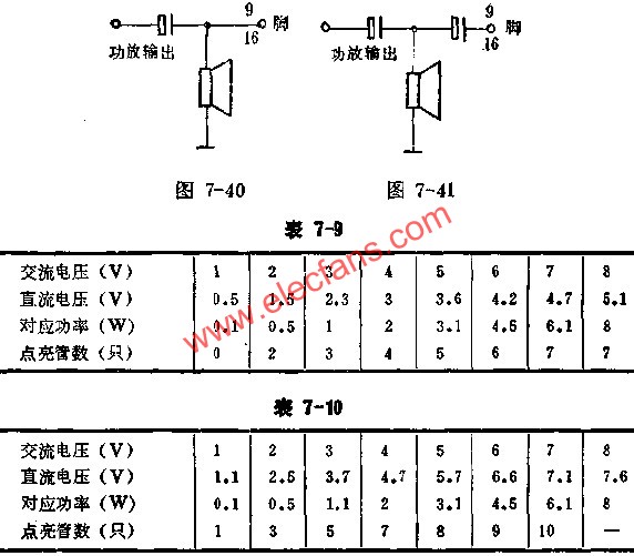 SL320直接耦合法與電容耦合法接線圖及實測數據表  m.xsypw.cn