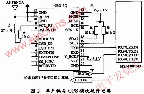 串口轉換USB接口電路 m.xsypw.cn