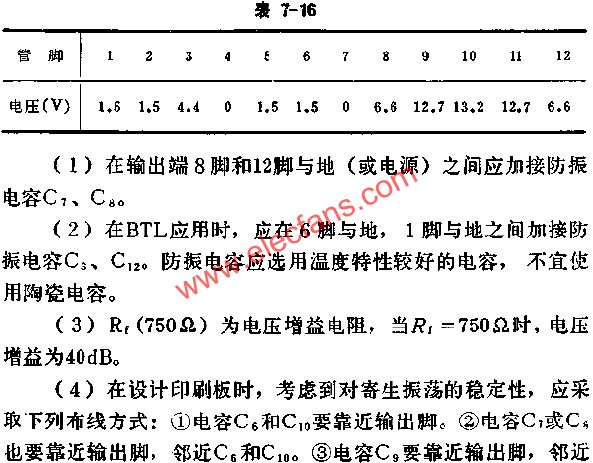 D7240各腳對地靜態電壓值表  m.xsypw.cn