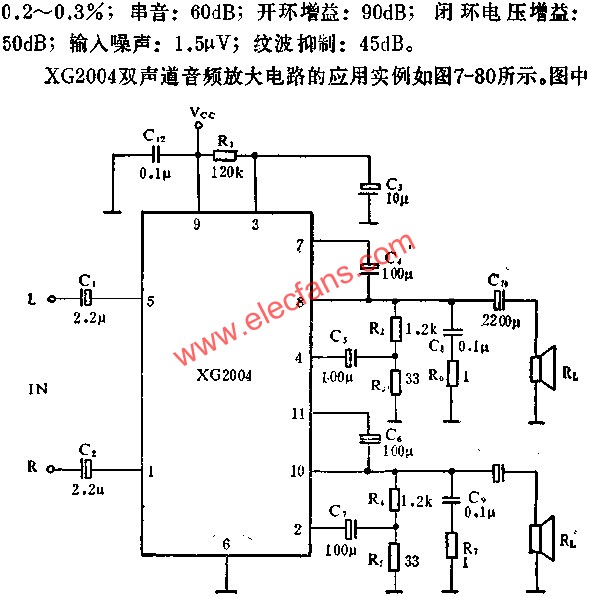 XG2004雙聲道音頻功率放大電路的應用原理  m.xsypw.cn