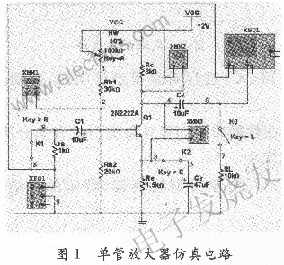 單管放大器仿真電路 m.xsypw.cn