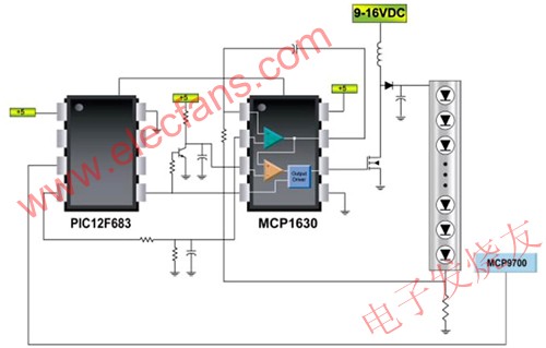 智慧LED解決方案示意圖 m.xsypw.cn