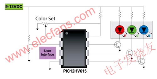 簡單的白光LED系統范例 m.xsypw.cn