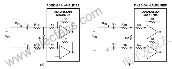  MAX9705固定增益音頻放大器配置為差分信號輸入架構 m.xsypw.cn