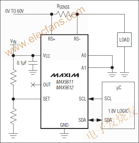 MAX9611/MAX9612電流檢測放大器 m.xsypw.cn