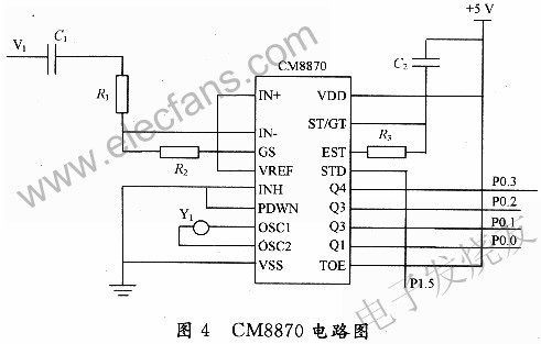 CM8870 電路圖 m.xsypw.cn