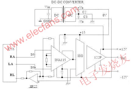 病人ECG監(jiān)護(hù)電路  m.xsypw.cn