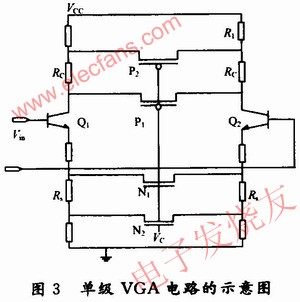 VGA電路 m.xsypw.cn