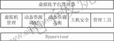 虛擬化平臺功能結構 m.xsypw.cn