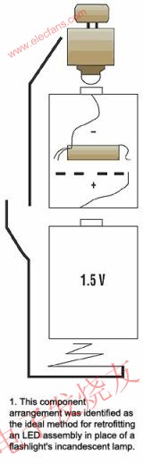 LED裝置則代替白熾燈 m.xsypw.cn