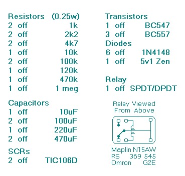 材料清單 m.xsypw.cn