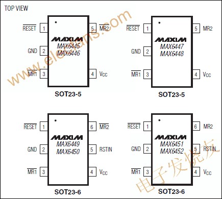 MAX6443-MAX6452低電流、微處理器復位電路 m.xsypw.cn