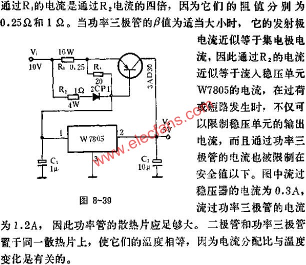 TTL電源應用線路圖  m.xsypw.cn