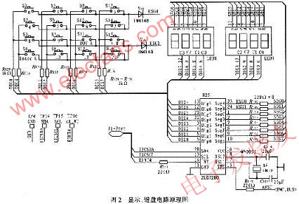 顯示、鍵盤電路 m.xsypw.cn