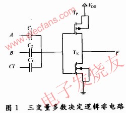 三輸入端的多數決定邏輯非門電路 m.xsypw.cn