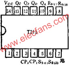 T210 2-5-10進制計數和減法計數的應用電路圖  m.xsypw.cn