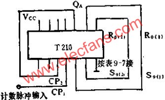 N分頻器的連接方法  m.xsypw.cn