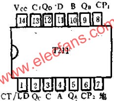 T211 2-5-10進制可預置計數器的應用電路圖  m.xsypw.cn