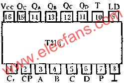 T214的管腳外引線排列及功用電路圖  m.xsypw.cn