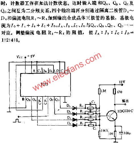 T215組成的階梯波發(fā)生器線路圖  m.xsypw.cn