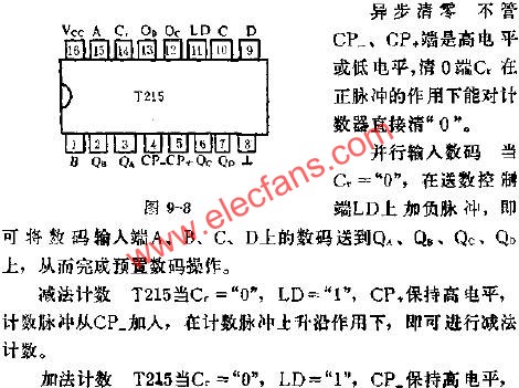 T215 2-16進(jìn)制同步可預(yù)置可逆計(jì)數(shù)器的應(yīng)用電路圖  m.xsypw.cn