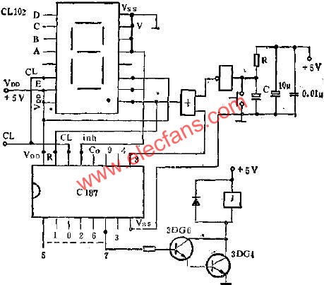 C187組成程序控制和顯示應(yīng)用線路圖  m.xsypw.cn
