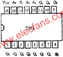 T331四線-十線譯碼器的應(yīng)用線路圖  m.xsypw.cn