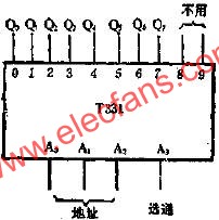 T33四線-十線構(gòu)成三線-八線譯碼器的應(yīng)用線路圖  m.xsypw.cn