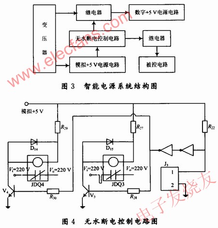 無水斷電控制電路，系統結構框 m.xsypw.cn