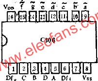 C306的管腳外引線排列和功用線路圖  m.xsypw.cn