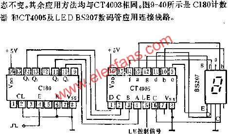 C180計數器與CT4005及LED BS207數碼管應用連接電路圖  m.xsypw.cn