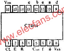 CT4004的管腳外引線排列及功用線路圖  m.xsypw.cn