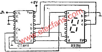 CT4004和BS205聯(lián)接的應(yīng)用線路圖  m.xsypw.cn