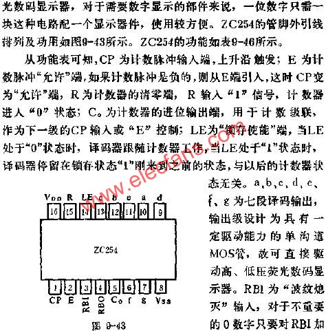 ZC254的管腳外引線排列及功用線路圖  m.xsypw.cn