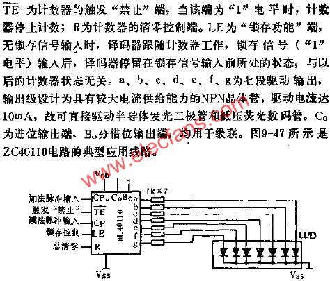 ZC40110電路的典型應用線路圖  m.xsypw.cn