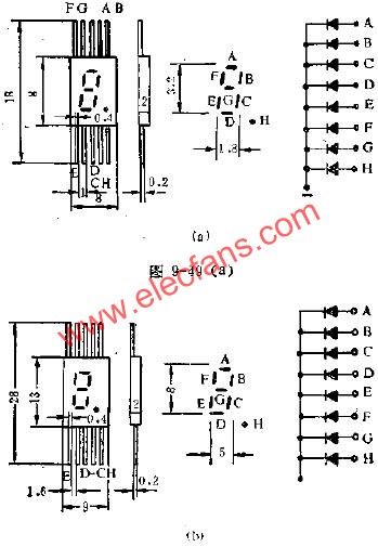 LED數碼管的管腳外引線排列電路圖  m.xsypw.cn