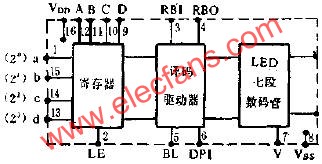 邏輯框圖及管腳排列  m.xsypw.cn