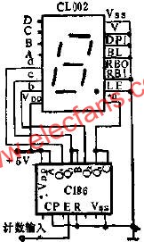 CL002 C186組成的六進(jìn)計數(shù)顯示器  m.xsypw.cn