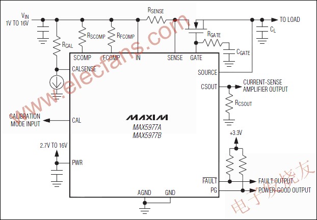 MAX5977A/MAX5977B 單通道、熱插拔控制器 m.xsypw.cn