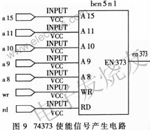 74373信號產生 m.xsypw.cn