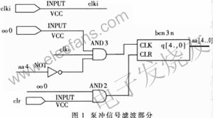 泵沖信號濾波部分 m.xsypw.cn