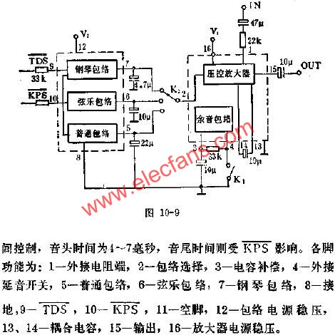 LT123音色包絡--壓控放大器的應用電路圖  m.xsypw.cn