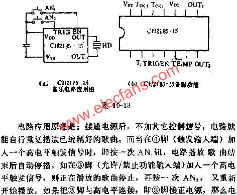 CH2185-15管腳功能及應用電路圖  m.xsypw.cn