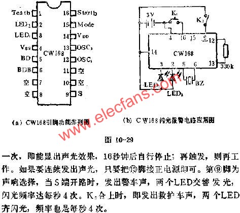 CW168閃光報(bào)警的應(yīng)用電路圖  m.xsypw.cn