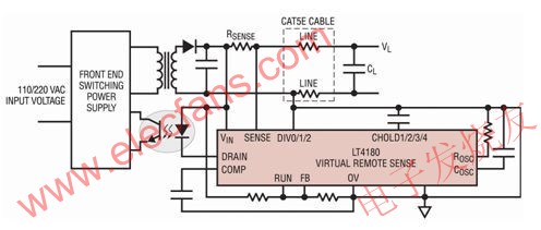 采用 LT4180 的簡化離線應用電路 m.xsypw.cn