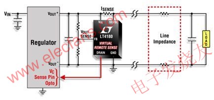 無需使用導線的新型遠端電壓采樣方法 m.xsypw.cn