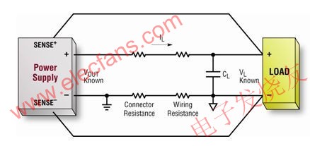 傳統的遠端電壓采樣方法 m.xsypw.cn