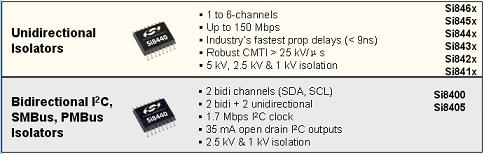 Silicon Labs隔離產品